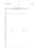 Gammaretrovirus associated with cancer diagram and image