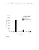 ADENOVIRAL VECTORS AND METHODS AND USES RELATED THERETO diagram and image