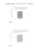 ADENOVIRAL VECTORS AND METHODS AND USES RELATED THERETO diagram and image