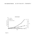 ADENOVIRAL VECTORS AND METHODS AND USES RELATED THERETO diagram and image