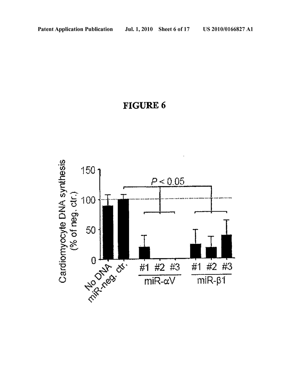 PERIOSTIN INDUCES PROLIFERATION OF CARDIOMYOCYTES AND PROMOTES CARDIAC REGENERATION - diagram, schematic, and image 07