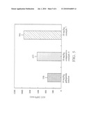 GLUTATHIONE BASED DELIVERY SYSTEM diagram and image