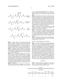 GLUTATHIONE BASED DELIVERY SYSTEM diagram and image