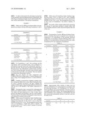 PHARMACEUTICAL FORMULATIONS OF SEVALAMER, OR SALTS THEREOF, AND COPOVIDONE diagram and image