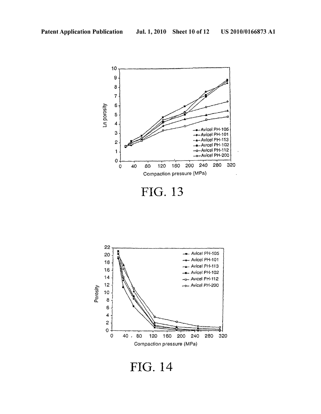 Eutectic-Based Self-Nanoemulsified Drug Delivery System - diagram, schematic, and image 11