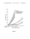 HERBAL COMPOSITION PHY906 AND ITS USE IN CHEMOTHERAPY diagram and image