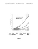 HERBAL COMPOSITION PHY906 AND ITS USE IN CHEMOTHERAPY diagram and image