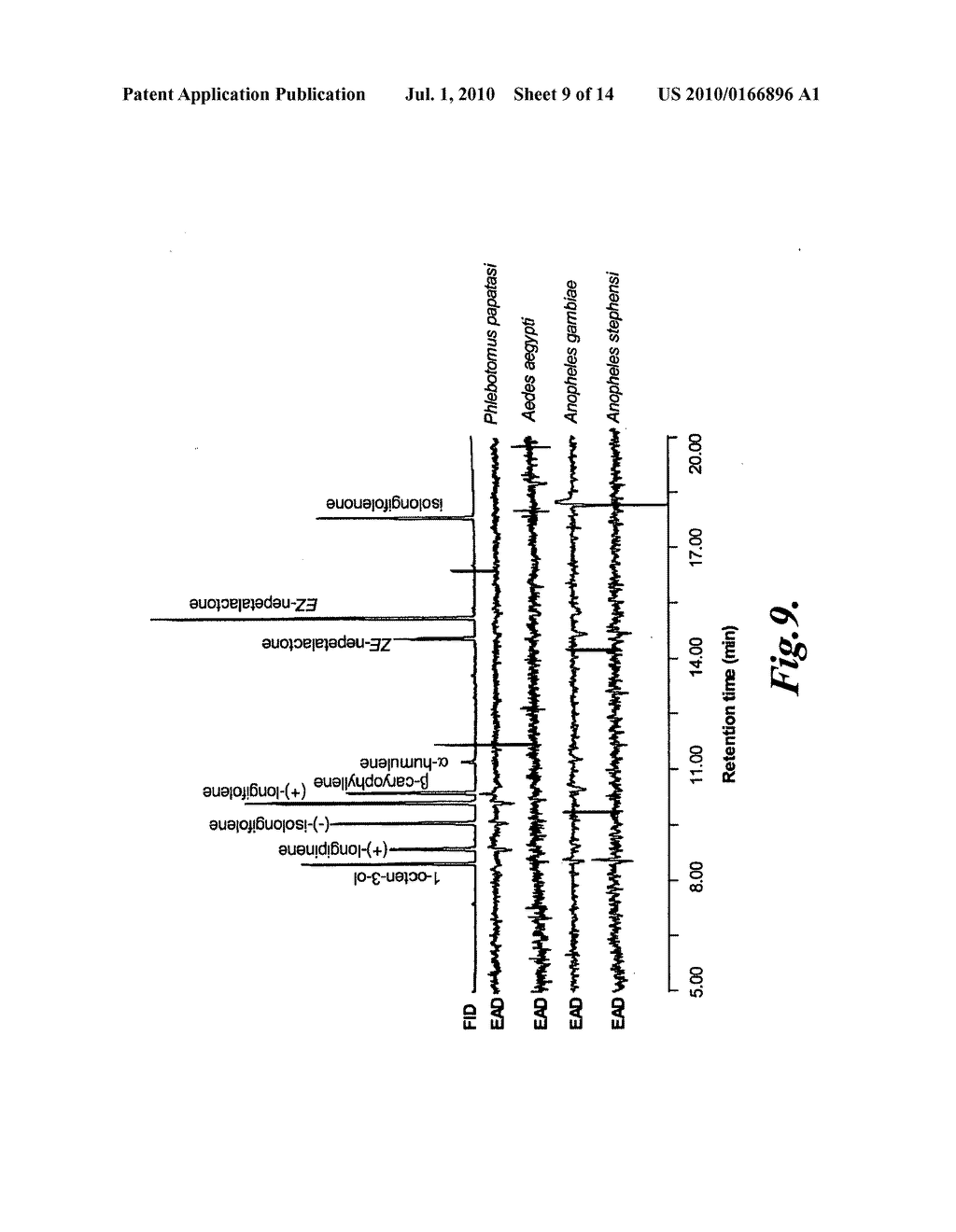 METHODS FOR REPELLING INSECTS USING SESQUITERPENE HYDROCARBONS AND THEIR DERIVATIVES - diagram, schematic, and image 10