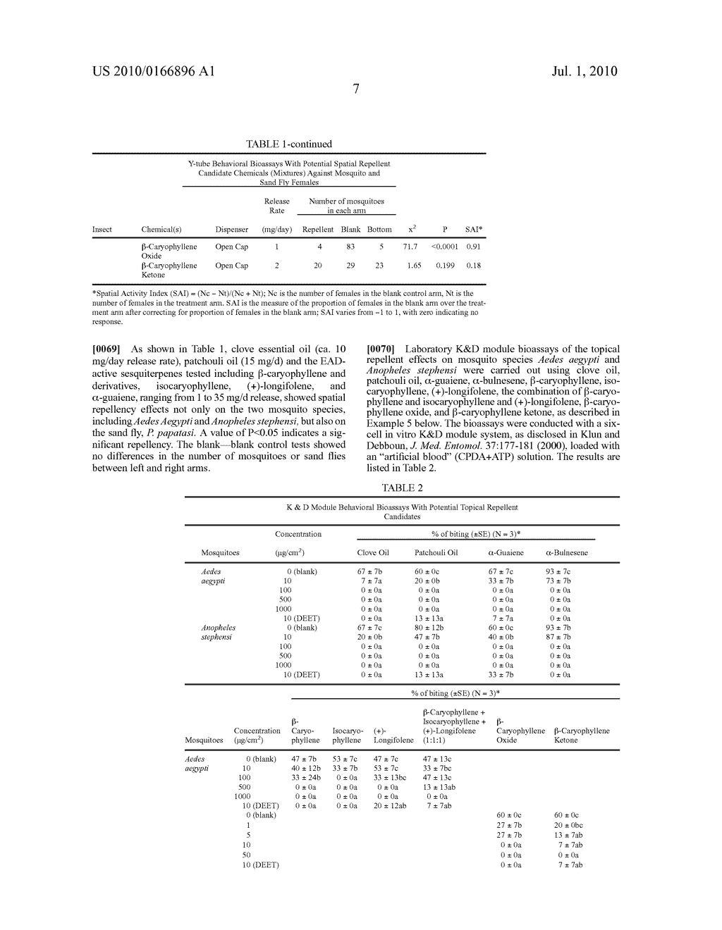 METHODS FOR REPELLING INSECTS USING SESQUITERPENE HYDROCARBONS AND THEIR DERIVATIVES - diagram, schematic, and image 22