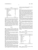 NUTRITIONAL PRODUCTS diagram and image