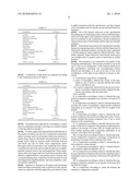 NUTRITIONAL PRODUCTS diagram and image