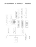 Control Scheme for Enhanced Filtered Water Systems diagram and image