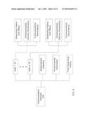 Control Scheme for Enhanced Filtered Water Systems diagram and image