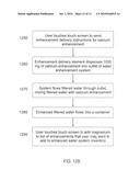 Control Scheme for Enhanced Filtered Water Systems diagram and image