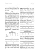 Frozen Confectionery and Beverage Products diagram and image