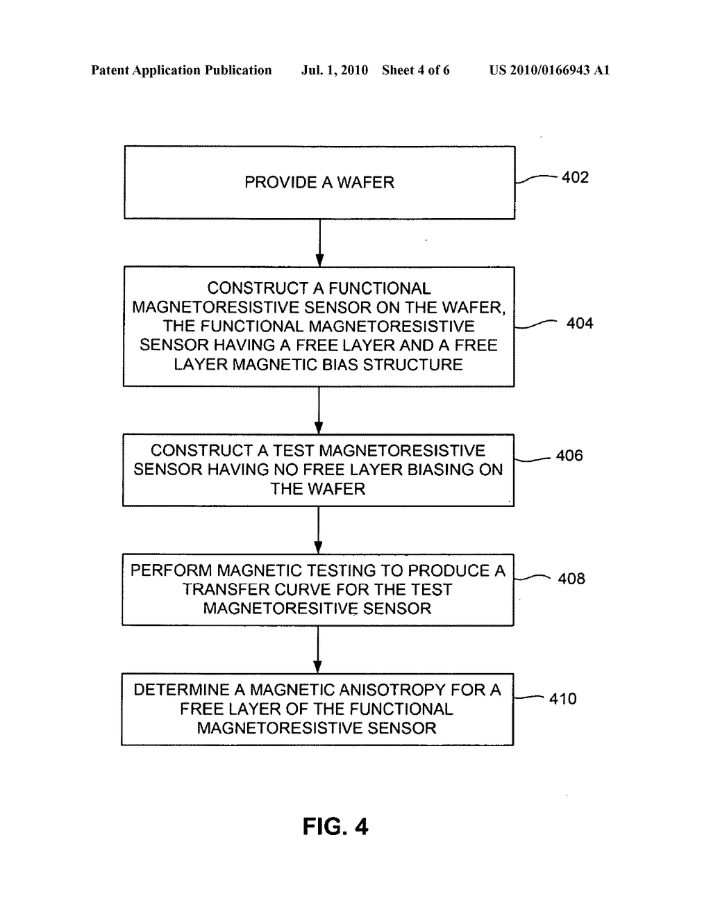 TECHNIQUE FOR MEASURING PROCESS INDUCED MAGNETIC ANISOTROPY IN A MAGNETORESISTIVE SENSOR - diagram, schematic, and image 05