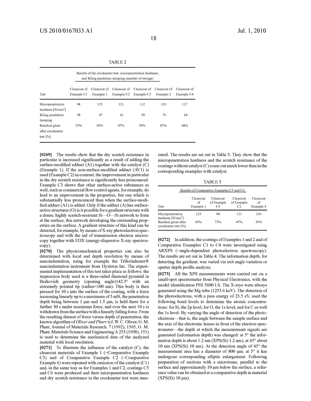 HIGHLY SCRATCH-RESISTANT COATINGS HAVING GOOD WEATHERING AND CRACK RESISTANCE - diagram, schematic, and image 21