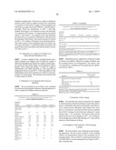 HIGHLY SCRATCH-RESISTANT COATINGS HAVING GOOD WEATHERING AND CRACK RESISTANCE diagram and image