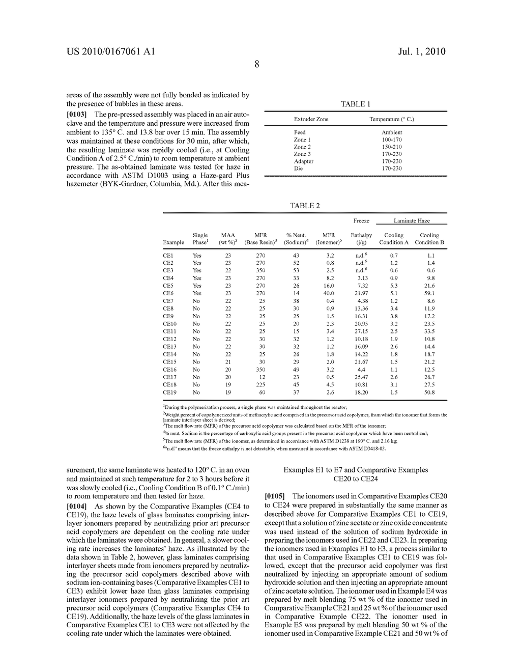 LAMINATES COMPRISING IONOMER INTERLAYERS WITH LOW HAZE AND HIGH MOISTURE RESISTANCE - diagram, schematic, and image 09