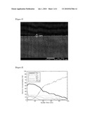 Self-Cleaning Article and a Process for Preparing the Same diagram and image