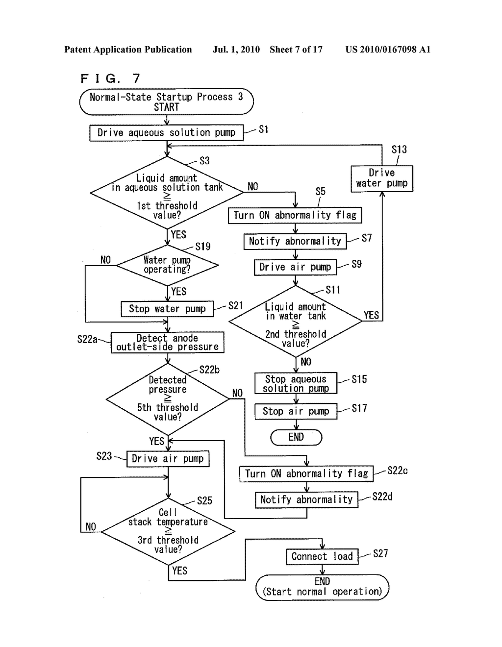 FUEL CELL SYSTEM AND TRANSPORTATION EQUIPMENT INCLUDING THE SAME - diagram, schematic, and image 08