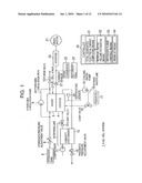 FUEL CELL SYSTEM AND OPERATION METHOD THEREOF diagram and image