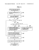 FUEL CELL SYSTEM AND OPERATION METHOD THEREOF diagram and image