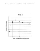 FUEL CELL SYSTEM AND OPERATION METHOD THEREOF diagram and image