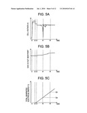 FUEL CELL SYSTEM AND OPERATION METHOD THEREOF diagram and image