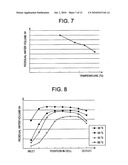 FUEL CELL SYSTEM AND OPERATION METHOD THEREOF diagram and image