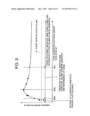 FUEL CELL SYSTEM AND OPERATION METHOD THEREOF diagram and image