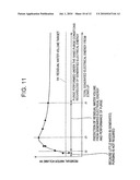 FUEL CELL SYSTEM AND OPERATION METHOD THEREOF diagram and image