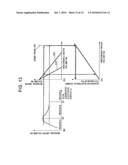 FUEL CELL SYSTEM AND OPERATION METHOD THEREOF diagram and image