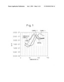 Method For Producing Polymer Electrolyte Membrane For Solid Polymer Fuel Cell, Membrane Eelctrode Assembly For Solid Polymer Fuel Cell, and Solid Polymer Fuel Cell diagram and image