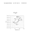 Method For Producing Polymer Electrolyte Membrane For Solid Polymer Fuel Cell, Membrane Eelctrode Assembly For Solid Polymer Fuel Cell, and Solid Polymer Fuel Cell diagram and image