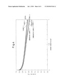 Method For Producing Polymer Electrolyte Membrane For Solid Polymer Fuel Cell, Membrane Eelctrode Assembly For Solid Polymer Fuel Cell, and Solid Polymer Fuel Cell diagram and image