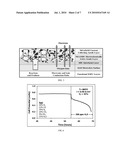 Current Collectors for Solid Oxide Fuel Cell Stacks diagram and image