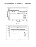 Current Collectors for Solid Oxide Fuel Cell Stacks diagram and image