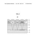 Pigment Dispersion Composition, Resist Composition for Color Filter Including the Same, and Color Filter Using the Same diagram and image