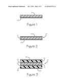 MULTI-LAYER EMBEDDED CAPACITANCE AND RESISTANCE SUBSTRATE CORE diagram and image