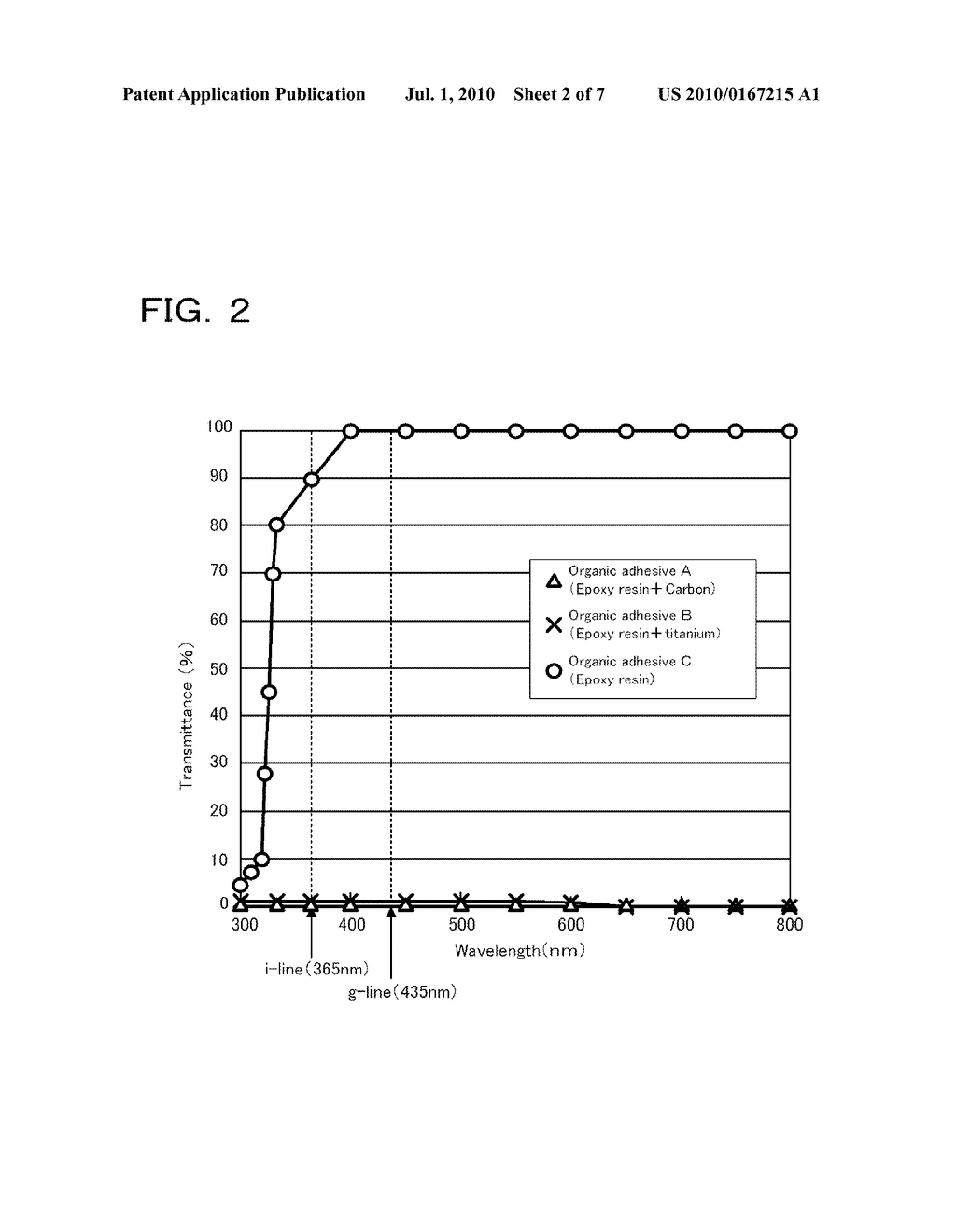 COMPOSITE SUBSTRATE AND METHOD FOR FORMING METAL PATTERN - diagram, schematic, and image 03