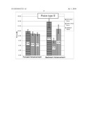 PISTON AND HANDHELD DISPENSER INCLUDING A PISTON diagram and image