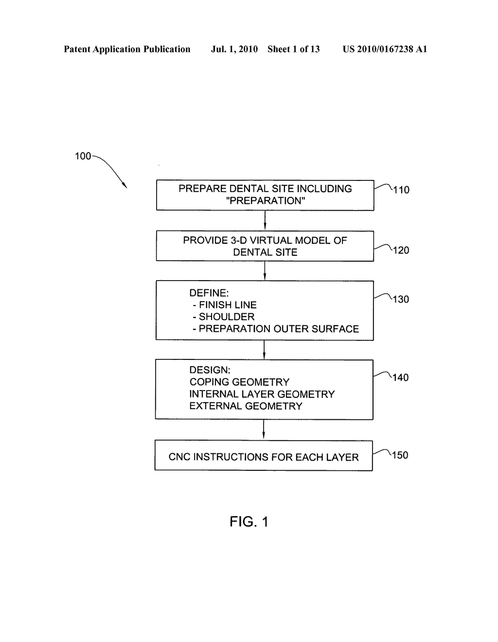 System and method for manufacturing a dental prosthesis and a dental prosthesis manufactured thereby - diagram, schematic, and image 02