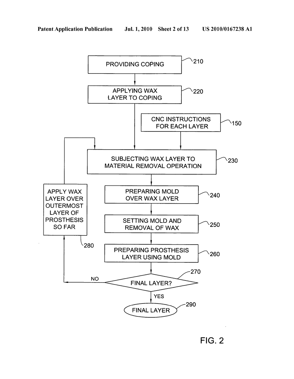 System and method for manufacturing a dental prosthesis and a dental prosthesis manufactured thereby - diagram, schematic, and image 03