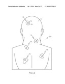 CUTANEOUS SURGICAL TRAINING MODEL OF THE HEAD, NECK AND SHOULDERS diagram and image