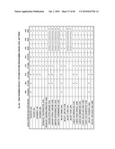 System and method for global historical database diagram and image