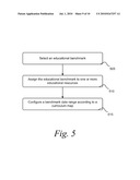 METHODS AND SYSTEMS FOR CREATING EDUCATIONAL RESOURCES AND ALIGNING EDUCATIONAL RESOURCES WITH BENCHMARKS diagram and image