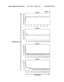 APPARATUS AND METHOD FOR THE PRESERVATION OF PANCREATIC TISSUE AND ISLET CELLS FOR TRANSPLANTATION diagram and image