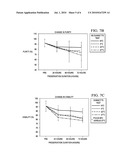 APPARATUS AND METHOD FOR THE PRESERVATION OF PANCREATIC TISSUE AND ISLET CELLS FOR TRANSPLANTATION diagram and image