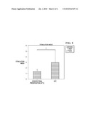 APPARATUS AND METHOD FOR THE PRESERVATION OF PANCREATIC TISSUE AND ISLET CELLS FOR TRANSPLANTATION diagram and image